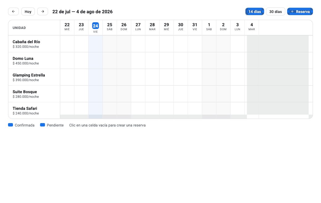 Calendario Timeline de VeaAgenda